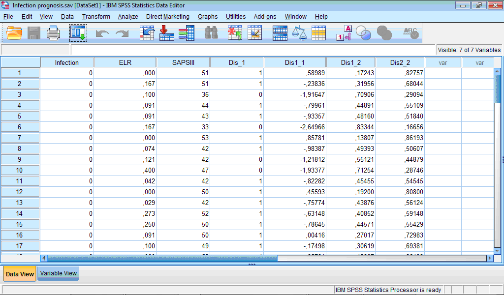 Saved variables from discriminant analysis Saved variables
